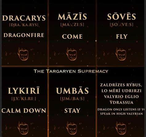 high valyrian words list.